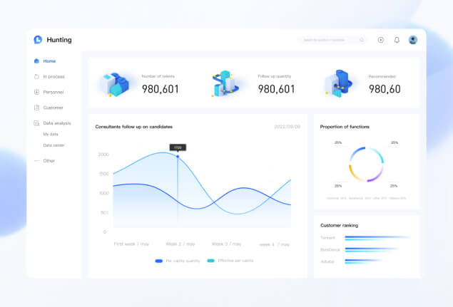 FinTech Mobile Application